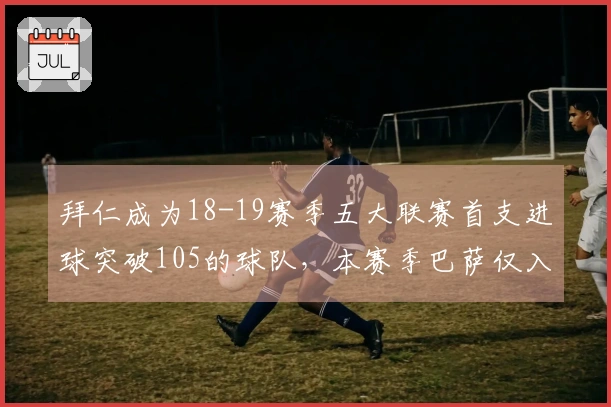 拜仁成为18-19赛季五大联赛首支进球突破105的球队，本赛季巴萨仅入84球